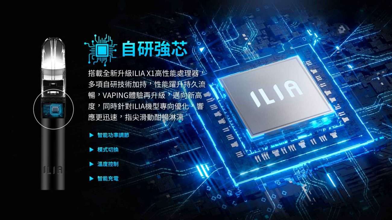 ILIA哩亚一代主機-2 產品描述