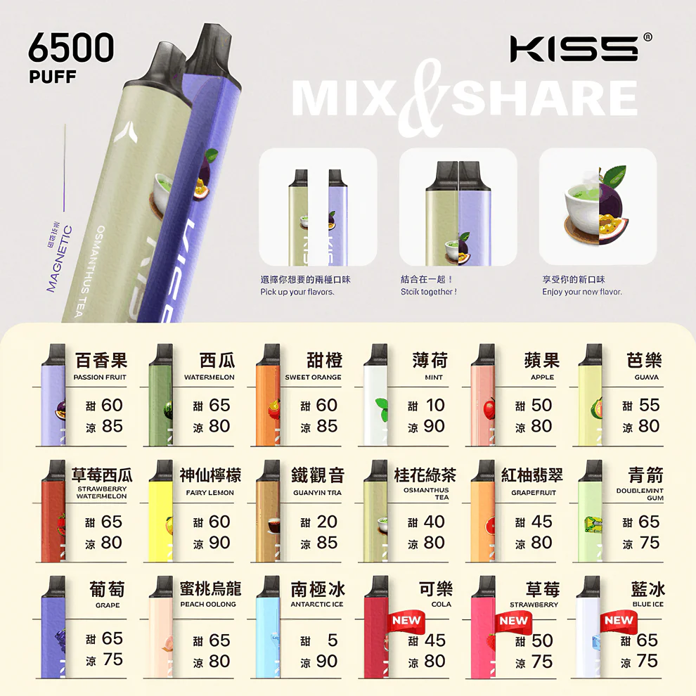 KIS5 凱斯 6500口拋棄式電子煙,便攜大容量,台灣熱銷