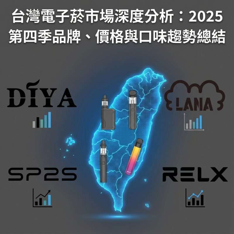 台灣電子菸市場深度分析：2025 第四季品牌、價格與口味趨勢總結